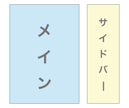 2カラムのレイアウト画像