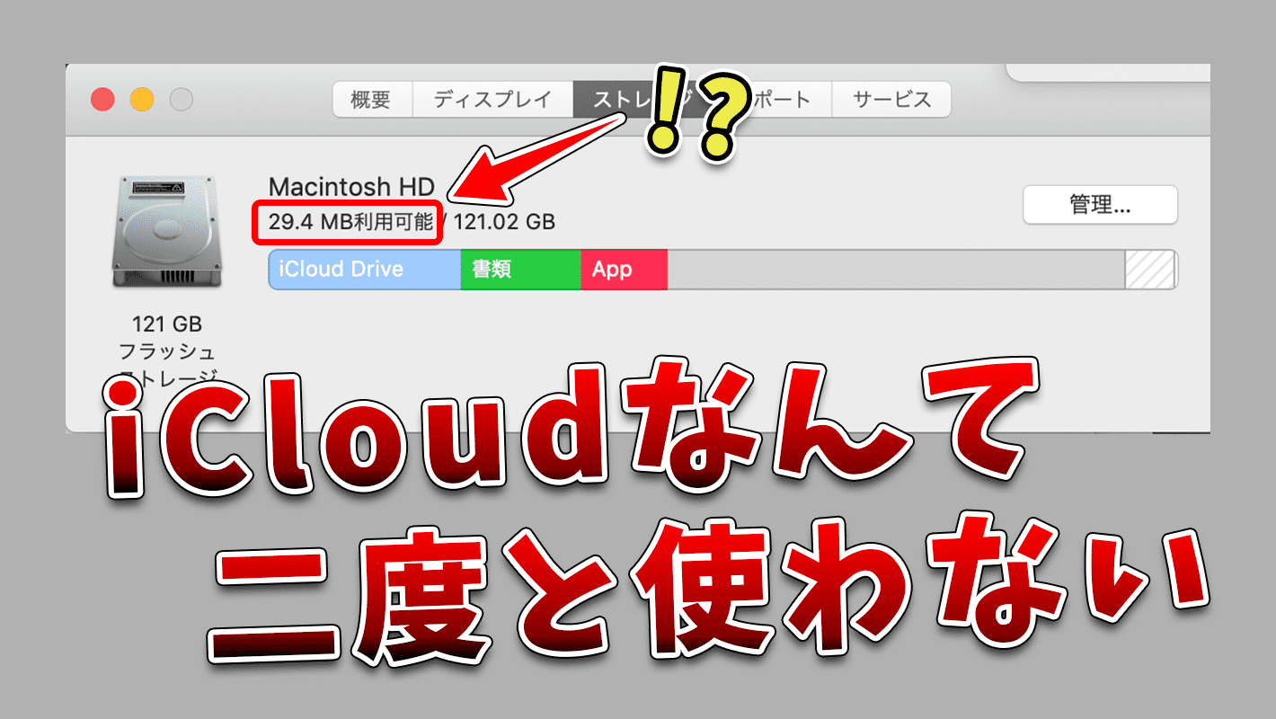 MacのiCloudが使いづらい上にクラッシュさせられたので二度と使わない