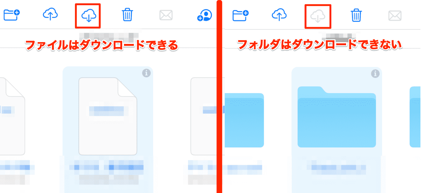 icloud.comからはフォルダはダウンロードできない